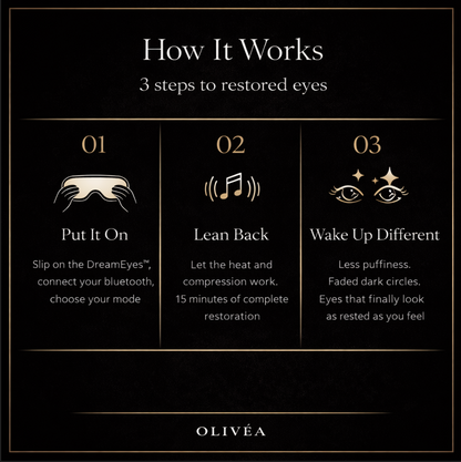 Olivéa EyeCloud™